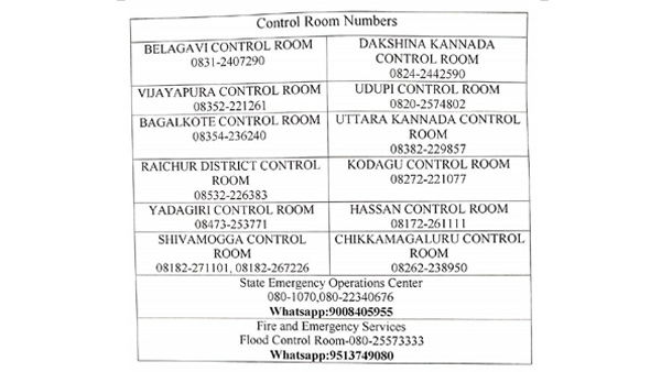 Karnataka Floods: How to donate to Kanrataka CM Relief Fund 