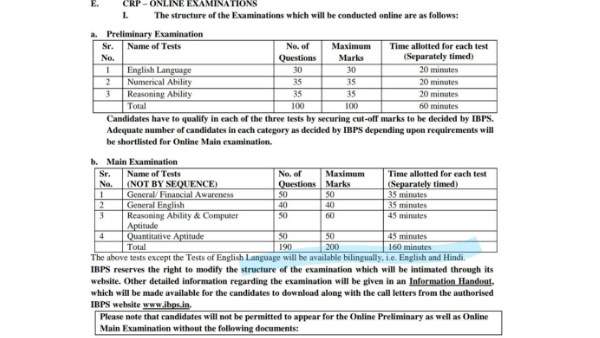 'ಐಬಿಪಿಎಸ್ ಮೋಸ'ದ ವಿರುದ್ಧ ಹೋರಾಟ