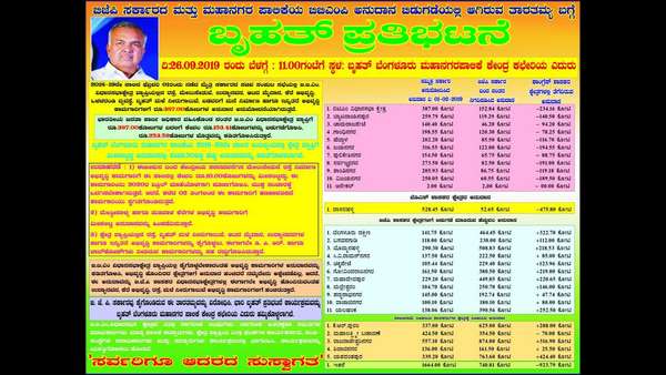 ಮೇಲುಸೇತುವೆ ಕಾಮಗಾರಿ ಸ್ಥಗಿತ