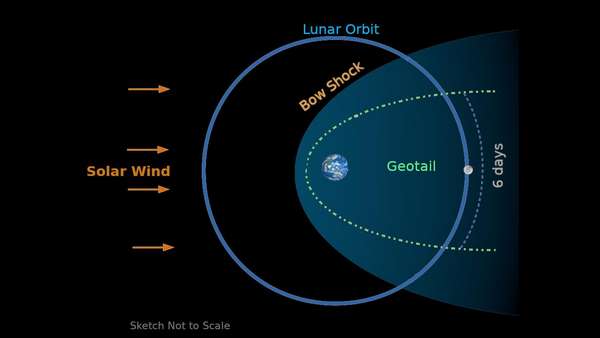 ಎಕ್ಸ್‌ರೇ ಗ್ರಹಿಸುವ ಕ್ಲಾಸ್ ಪೇಲೋಡ್