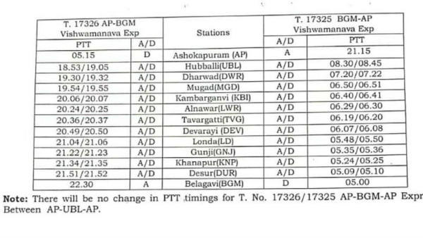 Vishwamanava Express Train Extended Till Belagavi Schedule 