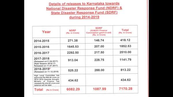 2014-15ನೇ ಸಾಲು 