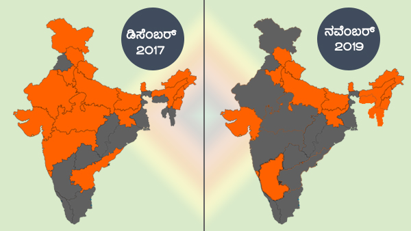 2019ರಲ್ಲಿ ಬಿಜೆಪಿಗೆ ಮಿಶ್ರಫಲ 