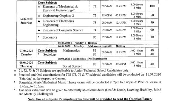 SSLC Final Time Table 2020 Released