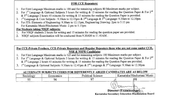 SSLC Final Time Table 2020 Released