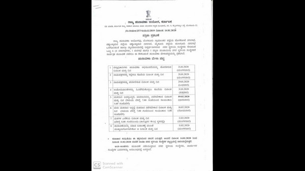 Local Body Elections Date Announce By State Election Commission