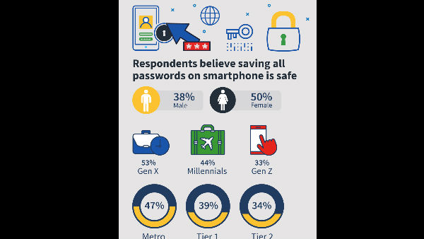 ಜೊತೆಯಾಗಿ ಸಾಗುವ ಮನರಂಜನೆ ಮತ್ತು ಆತಂಕ 