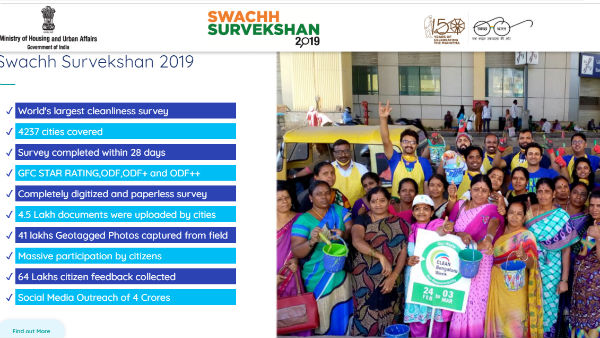 ಏನಿದು ' ಸ್ವಚ್ಛ ಸರ್ವೇಕ್ಷಣೆ'?