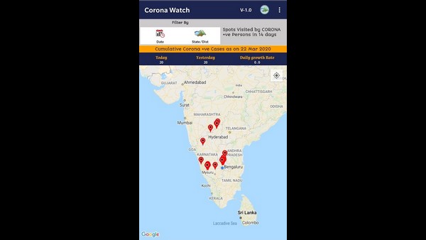 ಪಾಸಿಟಿವ್ ರೋಗಿಗಳ ಚಲನವಲನ ಪತ್ತೆ 