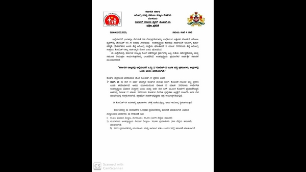 ಯಾವ ಜಿಲ್ಲೆಯಲ್ಲಿ ಎಷ್ಟು ಸೋಂಕಿತ ಕೇಸ್? 