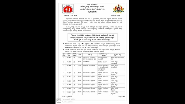 ವೈದ್ಯಕೀಯ ತಜ್ಞರನ್ನು ಒಳಗೊಂಡ ಜಿಲ್ಲಾ ಸಮಿತಿ