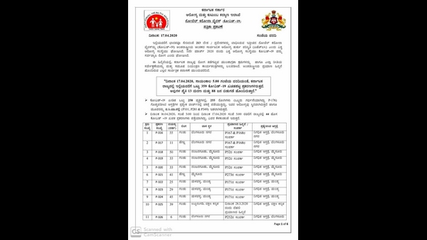 ಕೋವಿಡ್ 19 ಚಿಕಿತ್ಸೆಗೆ ಸೂಕ್ತ ಮಾರ್ಗಸೂಚಿ ಕೋವಿಡ್ 19 ಚಿಕಿತ್ಸೆಗೆ ಸೂಕ್ತ ಮಾರ್ಗಸೂಚಿ