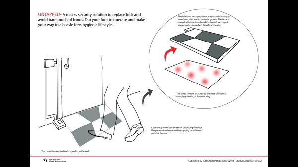 ಅನ್ ಟ್ಯಾಪ್ಡ್- ಪಾದದಿಂದ ಮನೆಯ ಡೋರ್ ಲಾಕ್ ಓಪನ್: 