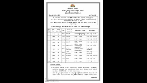 10 New Cases Of COVID19 Reported In Karnataka Today