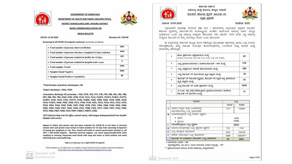 ಎಲ್ಲ 90 ಜನರು ಸೋಂಕಿನಿಂದ ಗುಣಮುಖ