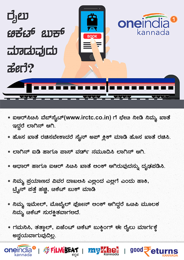 Infographics: Guidelines, SOPs for the passengers travelling in and out of Karnataka 