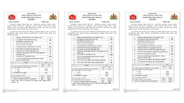 ಹೊರಗಿನವರಿಂದಲೇ ಕಂಟಕ! ಹೊರಗಿನವರಿಂದಲೇ ಕಂಟಕ!