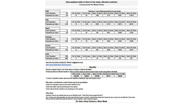 ಅಂತಾರಾಷ್ಟ್ರೀಯ ಪರಿಸ್ಥಿತಿ ಅಂತಾರಾಷ್ಟ್ರೀಯ ಪರಿಸ್ಥಿತಿ