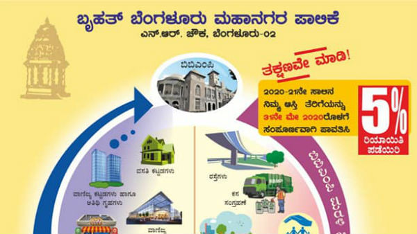 ಆಸ್ತಿ ತೆರಿಗೆ ಪಾವತಿ ಮಾಡುವುದು ಹೇಗೆ?