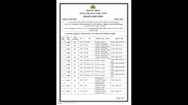  Coronavirus infection has been confirmed in 22 new people in the state in the last 12 hours