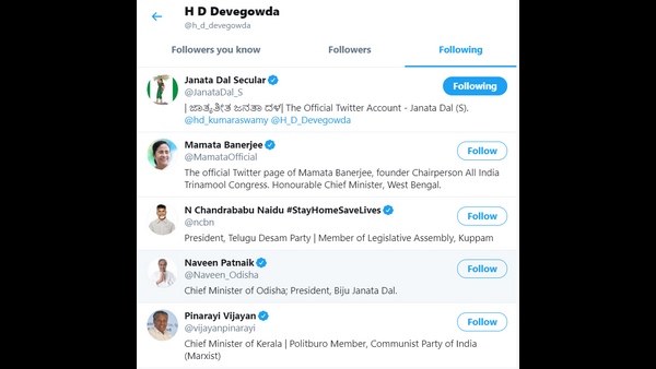 ಗೌಡ್ರು ಫಾಲೋ ಮಾಡುತ್ತಿರುವ ಹತ್ತು ಅಕೌಂಟ್ ಗಳು - 1 