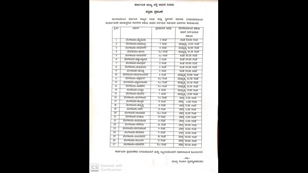 ಮಂಡ್ಯ, ತುಮಕೂರಿಗೆ ಲಾಸ್ಟ್ ಬಸ್ ಎಷ್ಟೊತ್ತಿಗೆ.?