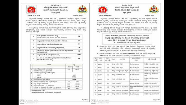 ಒಂದೇ ದಿನ ದಾಖಲೆಯ 69 ಸೋಂಕಿತರು