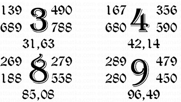  ಬೃಹತ್ ಅನಧಿಕೃತ, ಅನೈತಿಕ ಜೂಜು