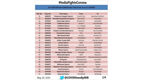 Railways releases list of 200 trains to be run from June 1; Bookings open 