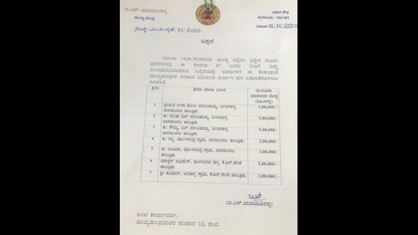 Mandya: CM BS Yeddyurappa announces relief for 7 people who died by drowned in the water 