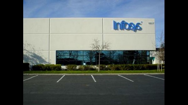 2020ರ ಹಣಕಾಸು ವರ್ಷದಲ್ಲಿ ಪ್ರತಿ ಷೇರಿಗೆ 9.5 ರು. ಲಾಭಾಂಶ