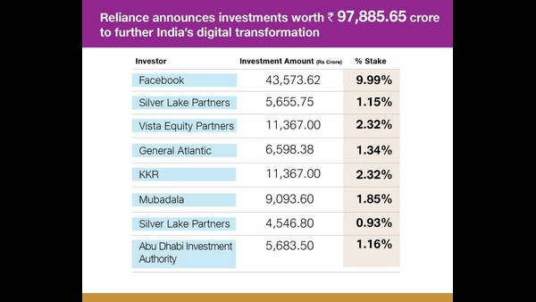 ಏನಿದು ಎಡಿಐಎ ಕಂಪನಿ?