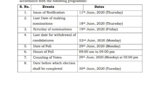 Karnataka Legislative Council MLC Election 2020 Dates announced
