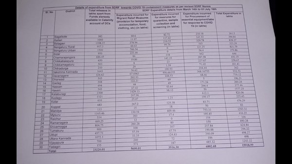 ಗೃಹ ಸಚಿವ ಬೊಮ್ಮಾಯಿ