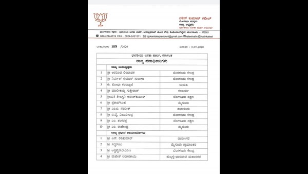 ನೂತನ ಬಿಜೆಪಿ ಉಪಾಧ್ಯಕ್ಷರು