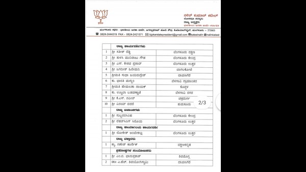 ರಾಜ್ಯ ಪ್ರಧಾನ ಕಾರ್ಯದರ್ಶಿಗಳು 