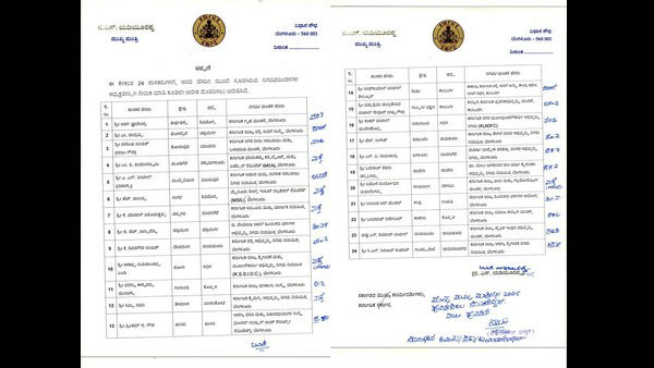 ಆದೇಶ ಹಿಂದಕ್ಕೆ 