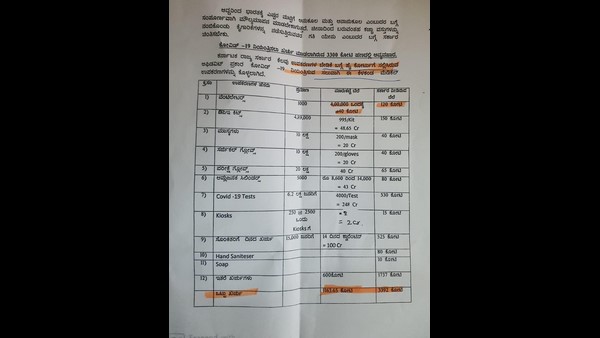 ವೆಂಟಿಲೇಟರ್ಗೆ ಎಷ್ಟು ಹಣ ಆಗಿದೆ? ವೆಂಟಿಲೇಟರ್ಗೆ ಎಷ್ಟು ಹಣ ಆಗಿದೆ?