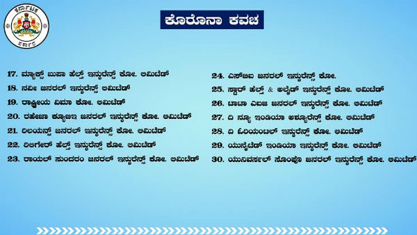 ವಿಮಾ ಕಂಪನಿಗಳ ವಿವರ