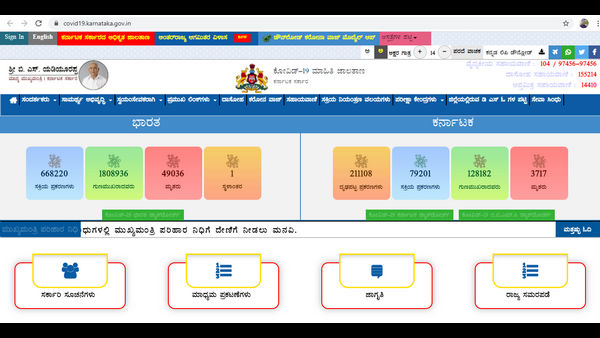 ರಾಜ್ಯದಲ್ಲಿ ಸೋಂಕಿತರು