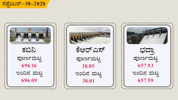 ಕೃಷ್ಣರಾಜಸಾಗರ, ಭದ್ರಾ, ಕಬಿನಿ
