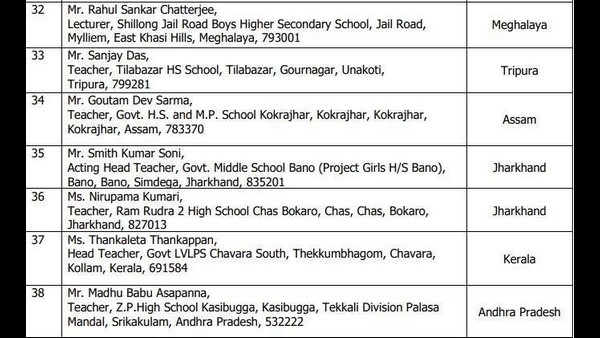 National Awards To Teachers-2020: Full List Of Teachers To Be Awarded Today