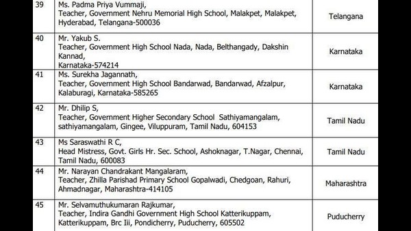 National Awards To Teachers-2020: Full List Of Teachers To Be Awarded Today