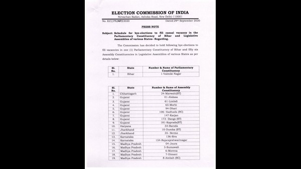Sira And R R Nagar By-election Date Announced, Polling On November 3