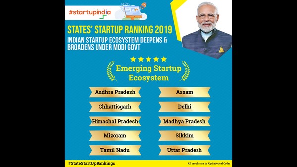 ಜಾಗೃತಿ ಮತ್ತು ವಿಸ್ತರಣೆಯ ಚಾಂಪಿಯನ್‌ಗಳು