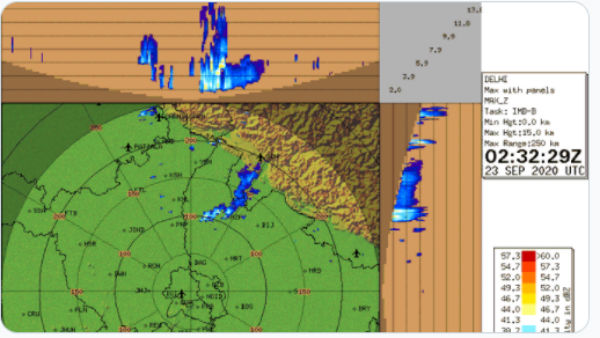 ಉತ್ತರ ಪ್ರದೇಶದಲ್ಲೂ ಮಳೆ ಅಟ್ಟಹಾಸ 