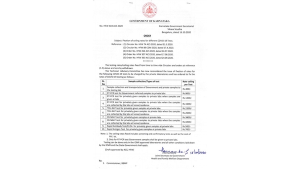  Karnataka Govt Revised COVID-19 Testing Prices For Private Laboratories