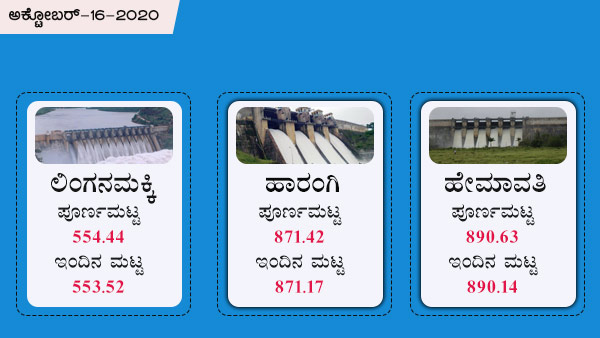 ಹೇಮಾವತಿ, ಲಿಂಗನಮಕ್ಕಿ, ಹಾರಂಗಿ 