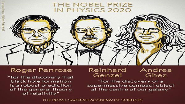 Nobel Prize In Physics 2020 Awarded To Roger Penrose, Reinhard Genzal, Andrea Ghez Nobel Prize In Physics 2020 Awarded To Roger Penrose, Reinhard Genzal, Andrea Ghez