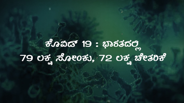 ವಿಶ್ವದೆಲ್ಲೆಡೆ ಕೊವಿಡ್ 19 ಪ್ರಕರಣಗಳು 
